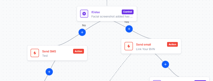 Optimizing KYC And User Onboarding Process For Fintech