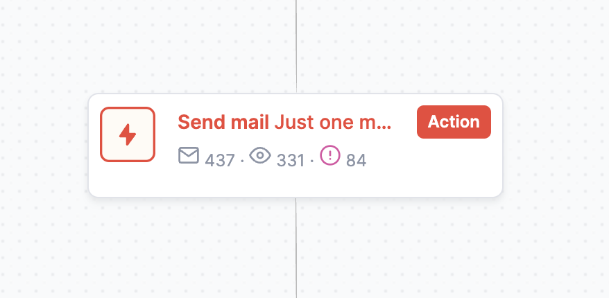 An automation email stage